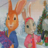 Christmas Peter Rabbit Diamond Paintings