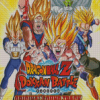 Dragon Ball Z Dokkan Battle Game Diamond Paintings