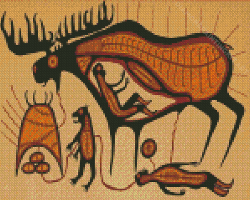 Canadian Indigenous Art Diamond Paintings