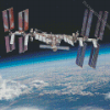 International Space Station Diamond Paintings