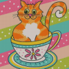 Cat In Cup Diamond Painting