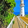 Great Ocean Road Diamond Painting