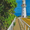 Great Ocean Road Diamond Painting