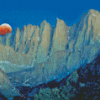 Mt Whitney Diamond Painting