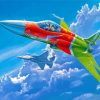 JF17 Thunder Diamond Painting