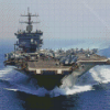 Uss Enterprise USA Aircrafts Diamond Painting