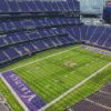 Us Bank Stadium Diamond Painting